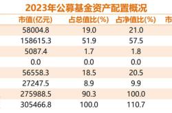 会稽山股吧交流