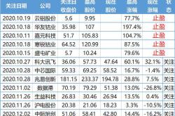 带有众字的成语