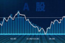 股票急拉是什么意思