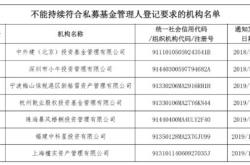 私募基金管理人被协会注销