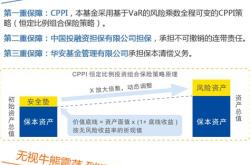 阿里巴巴外资控股比例