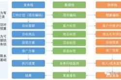 欧洲杯比赛结果分析