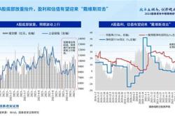 公募基金一季报披露时间