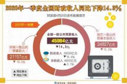 科大讯飞半年报:营收、净利齐增