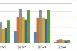 比特币与以太坊美国大选与加密市场的双重博弈