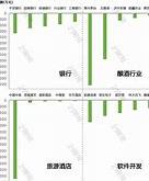 郑州银行遭遇北向资金减持市场影响与未来展望