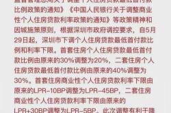 "517"新政出台首周楼市表现如何?这些重点城市成交量上升4天前