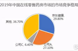 广视点 从PC到Mobile,互联网发生了什么