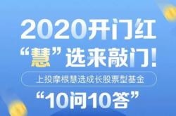 摩根士丹利基金股东价值观引领下的品牌建设与高质量发展