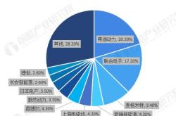 麦格米特泰国工厂连接欧美与东南亚市场的制造业枢纽