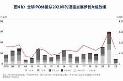 国内私募基金分红和提成一起吗