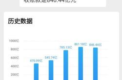 马斯克的超级算力愿景构建未来的计算超级工厂