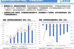 大模型价格战科技巨头角逐的新战场