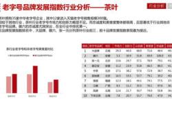 国潮崛起老字号品牌的复兴与创新