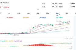 科美诊断主力资金净买入分析市场动态与投资展望