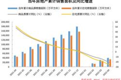 今年黄金珠宝生意怎么样