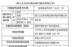 浙江农商行信贷违规风波个人资金挪用股市的监管警示