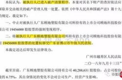 资本游戏终结南通首富的滑铁卢与退市边缘的多家公司

文章