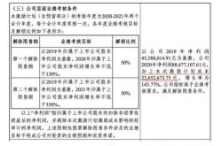 深交所监管函揭示开元教育表决权委托解除的法律与治理挑战