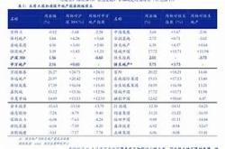 【绿色财富新机遇】富国低碳环保股票，开启你的财经新篇章！