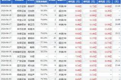 一、银轮股份概况