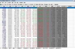 深入解析股票基本常识财经新手必读