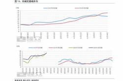 基金股市财经相关软件