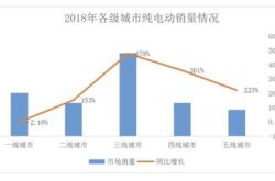 推动小微企业金融服务高质量发展