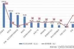 香港金管局：上半年外汇基金投资收益达亿港元