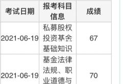 新股票基金vs旧股票基金