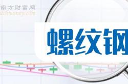 三钢闽光2021业绩