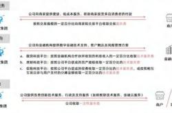 南京银行行长朱钢：聚焦对公结算供应链金融等场景做好高成本负债管控