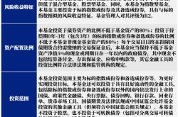 基金分红：融通通福债券基金月日分红