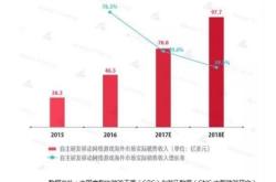 月日基金净值：金鹰元丰债券最新净值，涨%