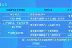 每个青岛人就有人开了户！青岛已开立个人养老金账户万个，加速构建养老金融新格局