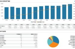 嘉实基金：赵学军因个人问题正配合有关部门调查