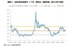 华安策略优选混合(040008)基金净值