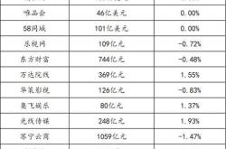 以慈生物获得数千万人民币天使轮融资