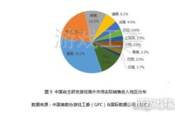 葛培健：五项收入三化联动是产业园区的财务模型和商业模式博鳌快讯