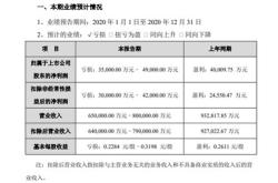 一纸信用承诺函减少资金占用近亿元