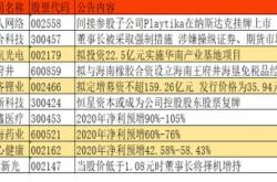 衢州跑出一支亿投资基金水晶光电出资亿