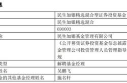 金桥信息：民生证券宏利基金等多家机构于月日调研我司