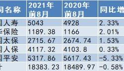 新华保险发布前月保费公告高质量发展动能进一步增强