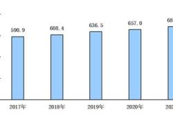 月日基金净值：上银慧祥利债券最新净值，涨%