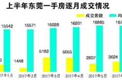 协创数据（）月日主力资金净卖出万元