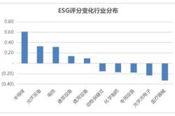 华阳股份获北向资金卖出万元，累计持股亿股