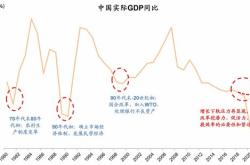 公告速递：天弘基金管理有限公司关于天弘恒生科技指数基金暂停大额申购及定期定额投资业务