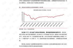 主力榜恒生科技指数主力资金净流入万元，居全市场第一梯队